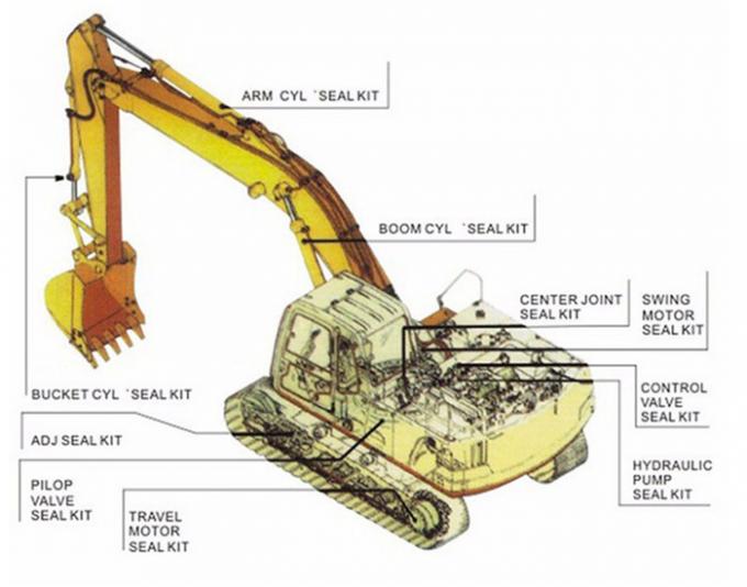 Excavator Spare Parts Hydraulic Piston Pump Repair Kits PC Series
